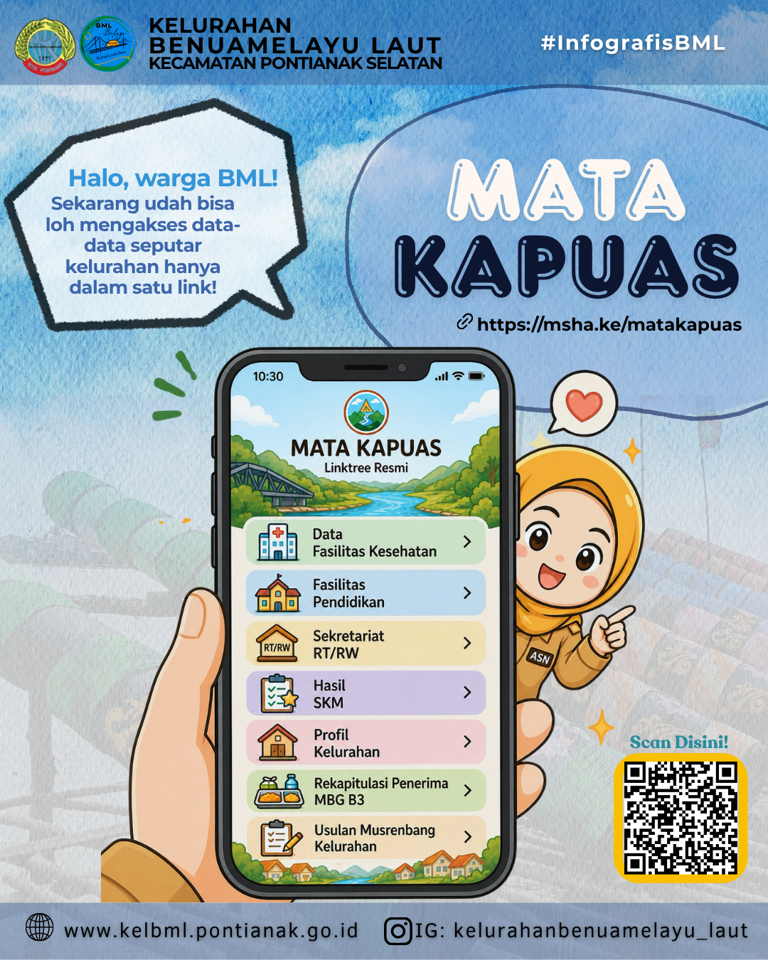 MATA KAPUAS: link mudah akses data kelurahan